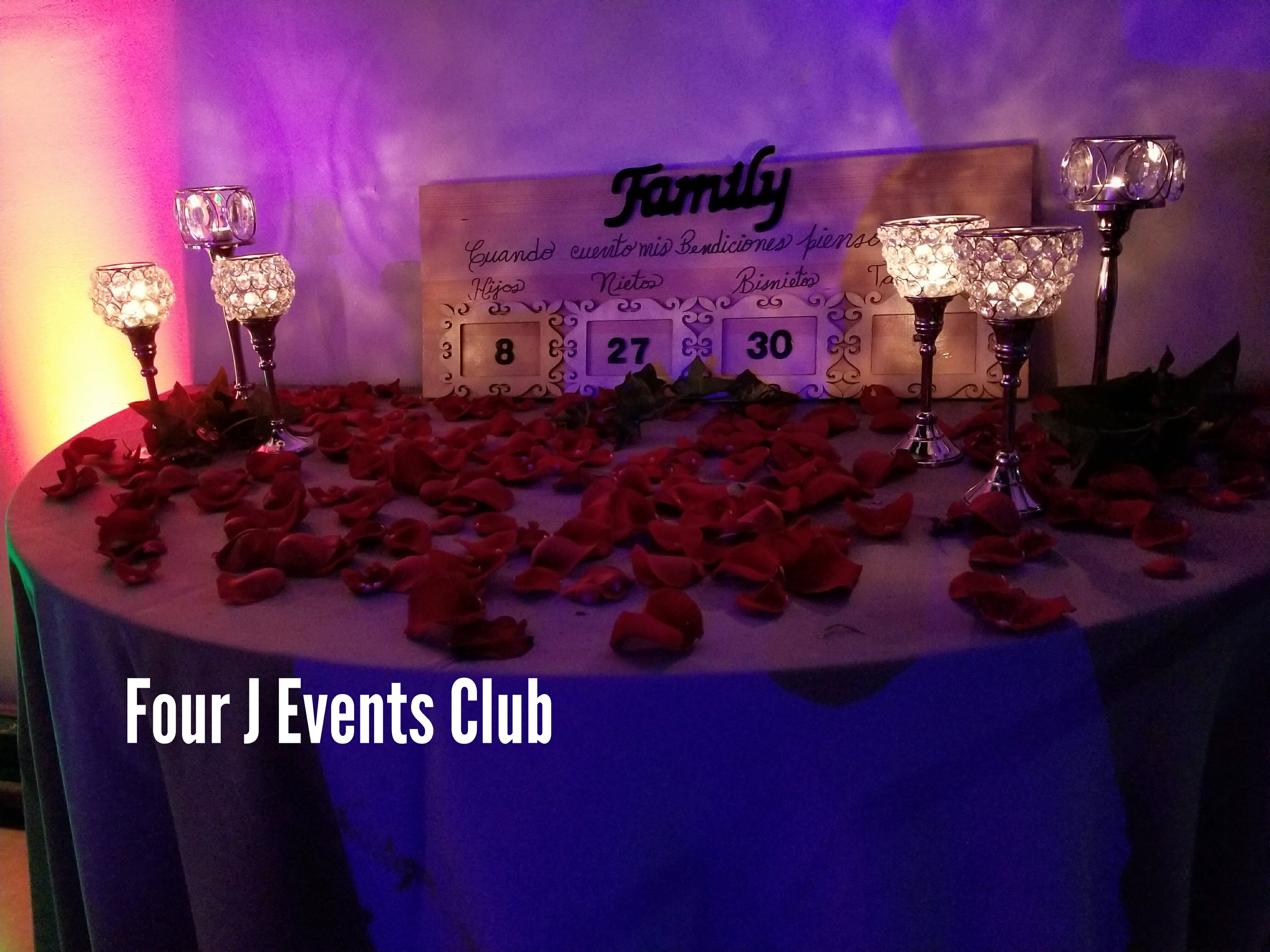 Anniversary Party Places In Miami | Adults Party P